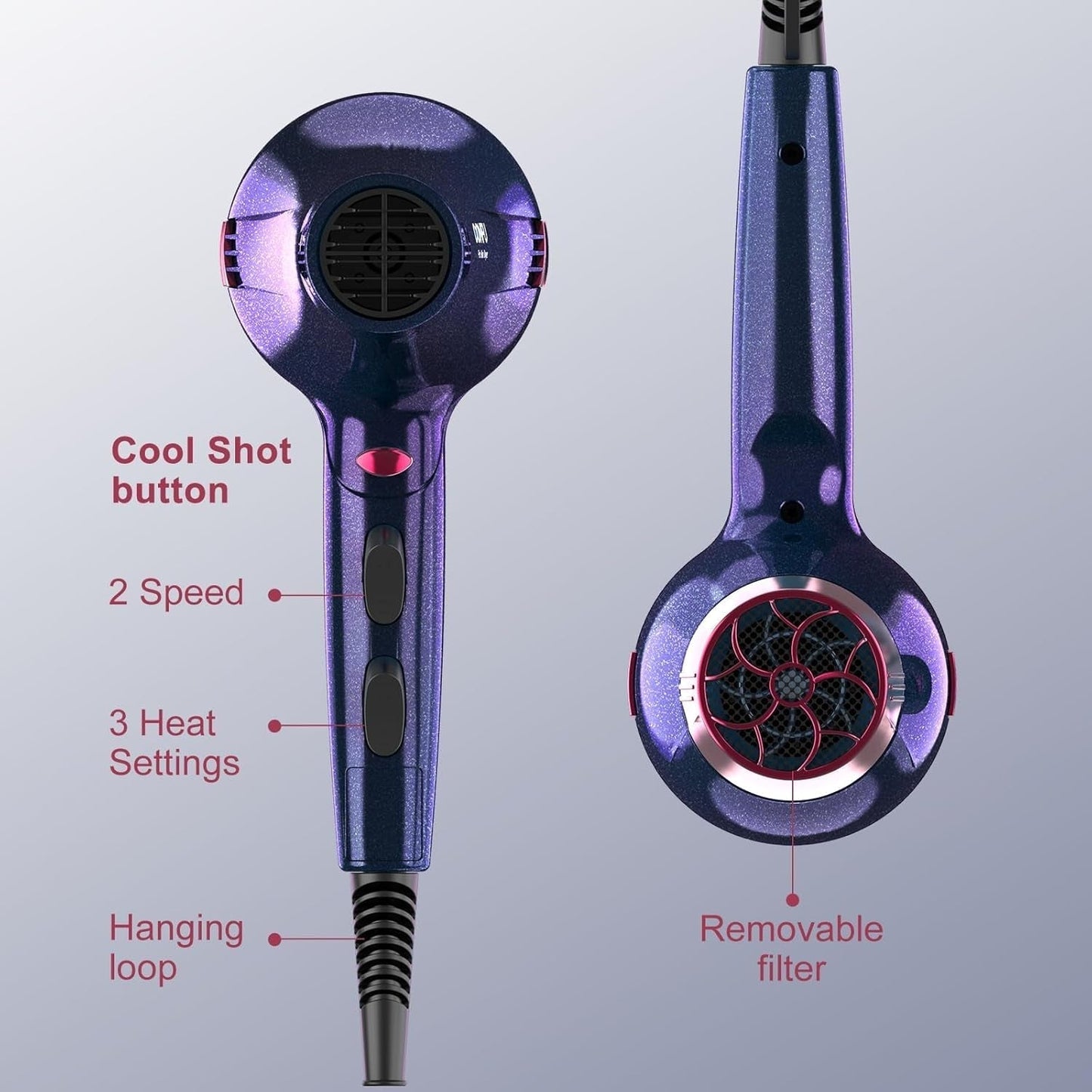 Hair Dryer, Professional Ionic Salon Blow Dryer with Diffuser for Women and Men, 5X Fast Drying, Powerful and Quiet Hair Blow Dryer for Fast & Easy Styling (1875 Watts)