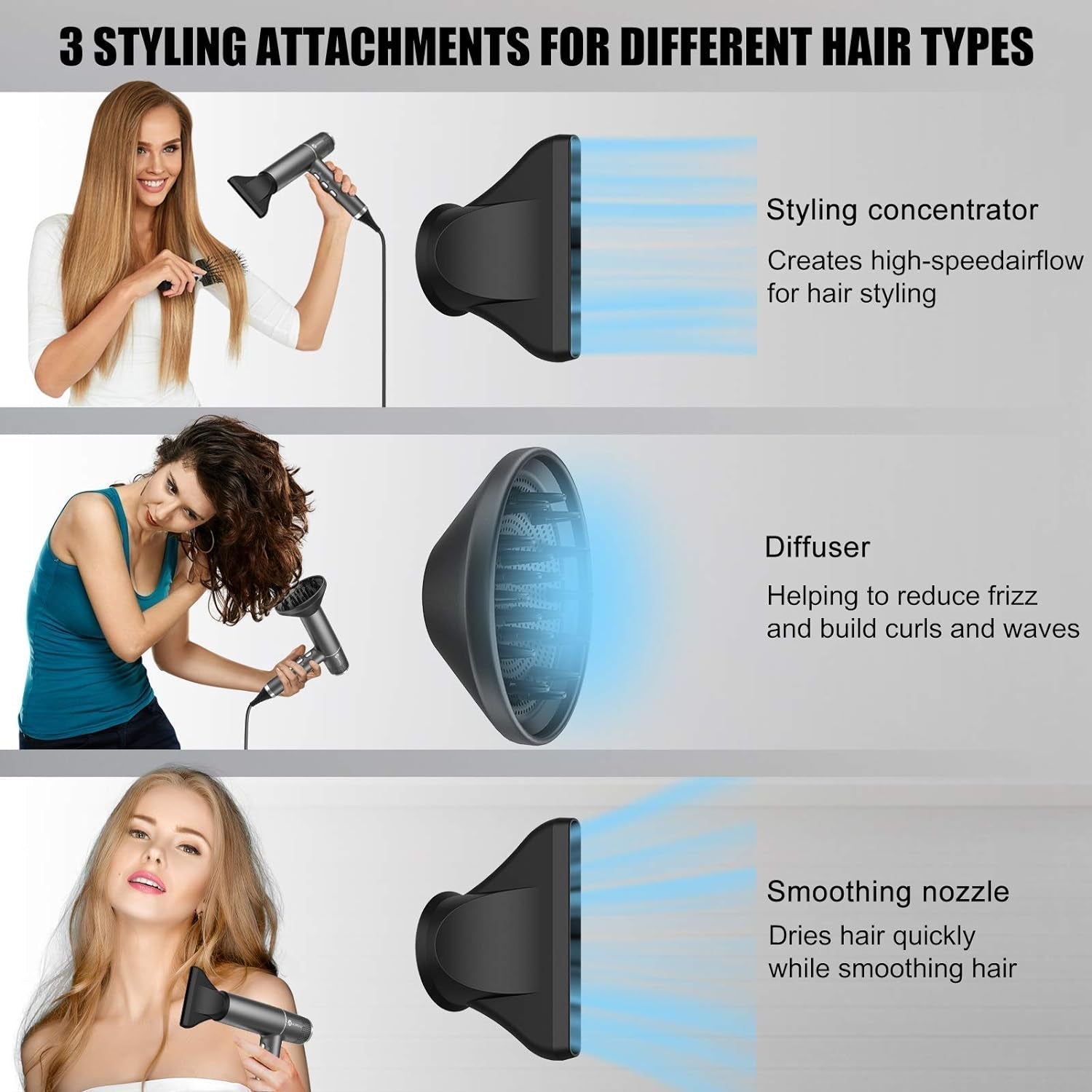 Hair Dryer with Unique Brushless Motor | Intelligent Fault Diagnosis | Innovative Microfilter | Oxy Active Technology | Led Display (Grey) - WORLD TIME VISITS