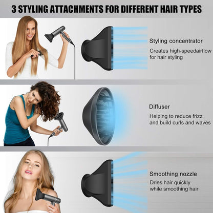 Hair Dryer with Unique Brushless Motor | Intelligent Fault Diagnosis | Innovative Microfilter | Oxy Active Technology | Led Display (Grey) - WORLD TIME VISITS