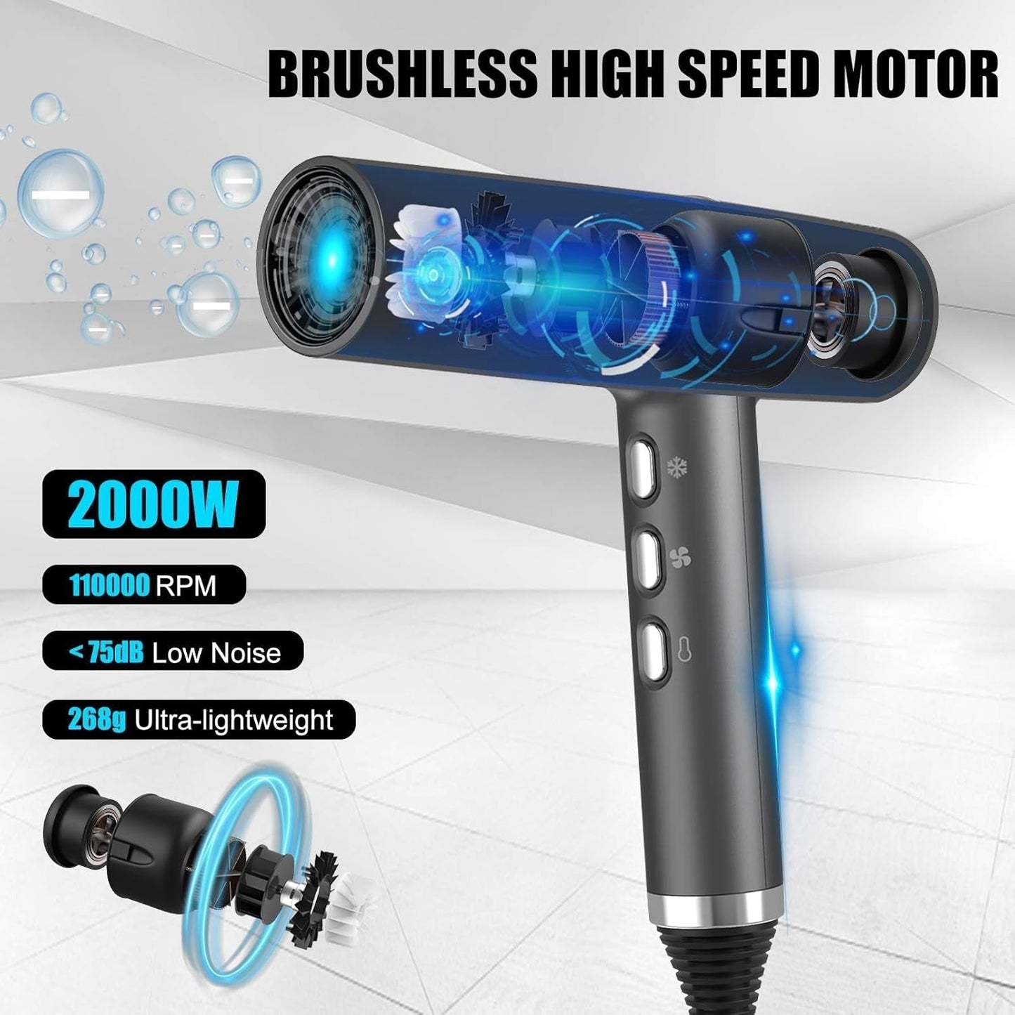 Hair Dryer with Unique Brushless Motor | Intelligent Fault Diagnosis | Innovative Microfilter | Oxy Active Technology | Led Display (Grey) - WORLD TIME VISITS