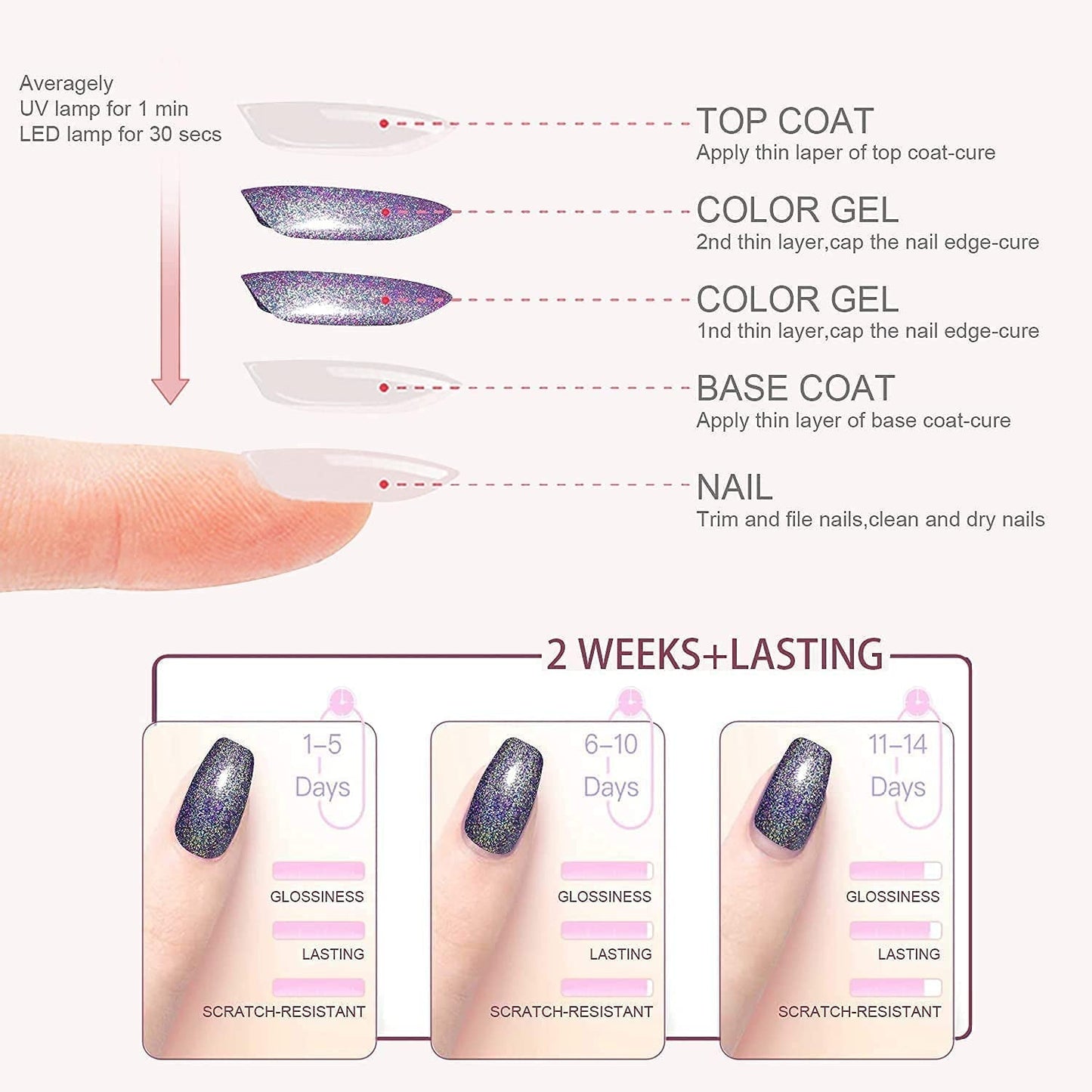 Holographic Gel Nail Polish Glitter: Led UV Gel Polish Sparkle Color Soak off Nail Art Gel DIY Design Manicure 1 PCS 8ML Light Purple