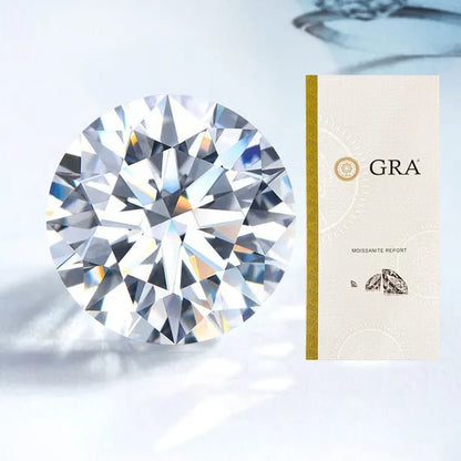 HOLYCOME Natural Diamonds DEFIJ Color Round Shape VVS1 Excellent Clarity Natual Diamonds With GRA Certificate Report and 2.0 CaratRetail Price $9999 - WORLD TIME VISITS