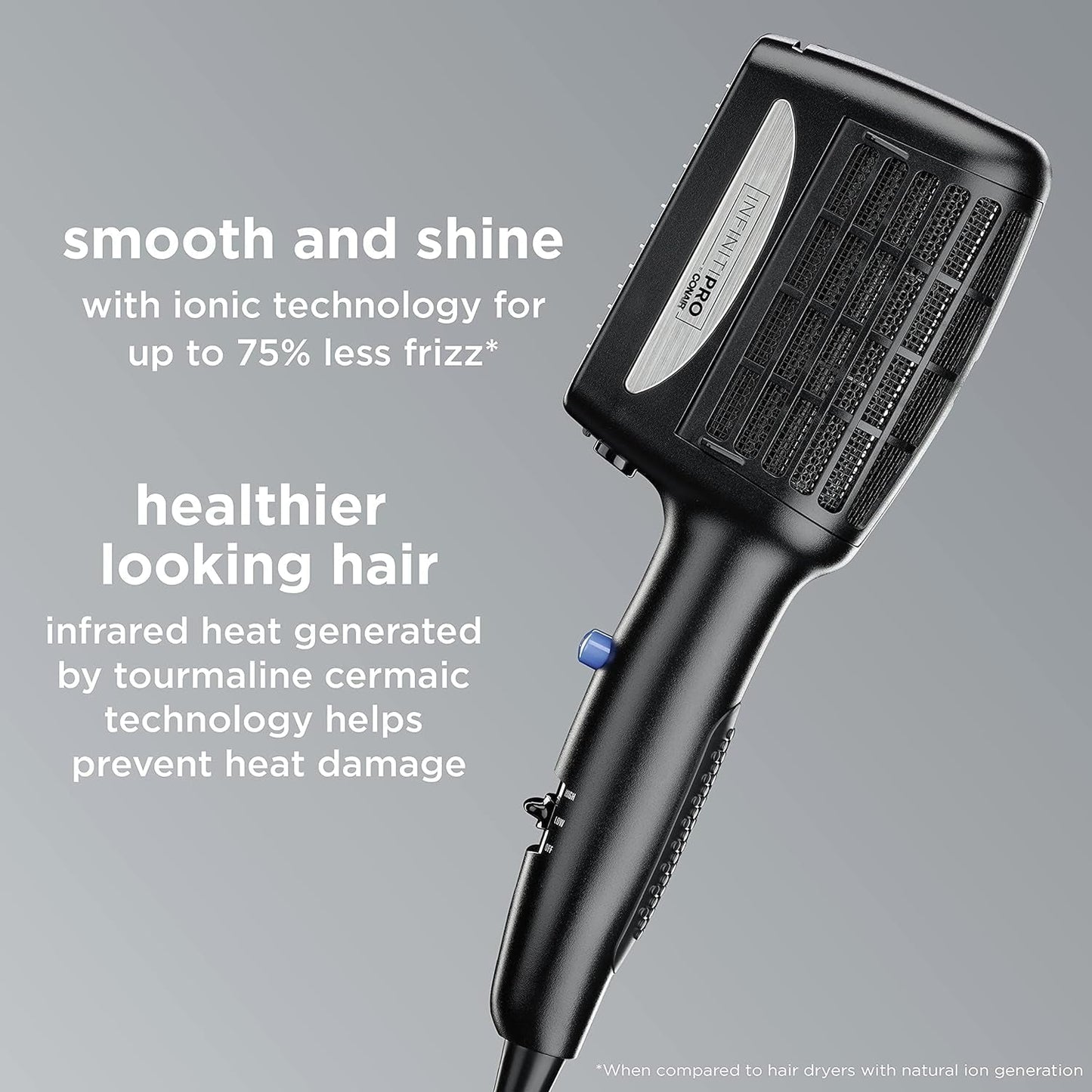 INFINITIPRO by  3-In-1 Styling Hair Dryer, 1875W Hair Dryer with Ceramic Technology and 3 Attachments
