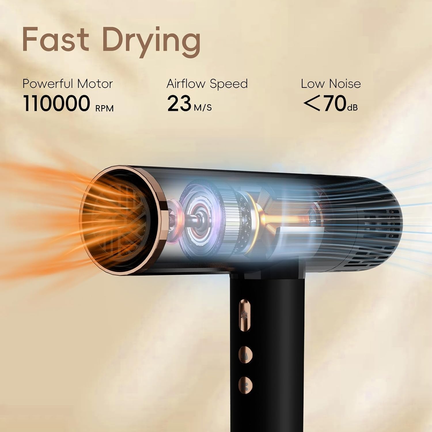 Ionic Hair Dryer with Diffuser, 1600W &110000RPM High - Speed Brushless Motor for Rapid Drying. Lightweight, Constant Temperature, Salon Blow Dryer with 3 Magnetic Attachments - WORLD TIME VISITS