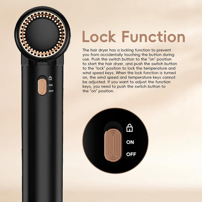 Ionic Hair Dryer with Diffuser, 1600W &110000RPM High-Speed Brushless Motor for Rapid Drying. Lightweight, Constant Temperature, Salon Blow Dryer with 3 Magnetic Attachments