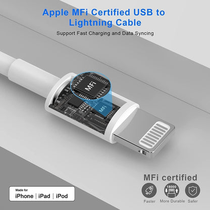 Iphone Charger,[Mfi Certified] 2Pack 6FT Lightning Cable Data Sync Charging Cords with 2Pack USB Wall Charger Travel Plug Adapter Compatible with Iphone 14/13/12/11/Mini/Xs/Max/Xr/X/8/7/Se - WORLD TIME VISITS