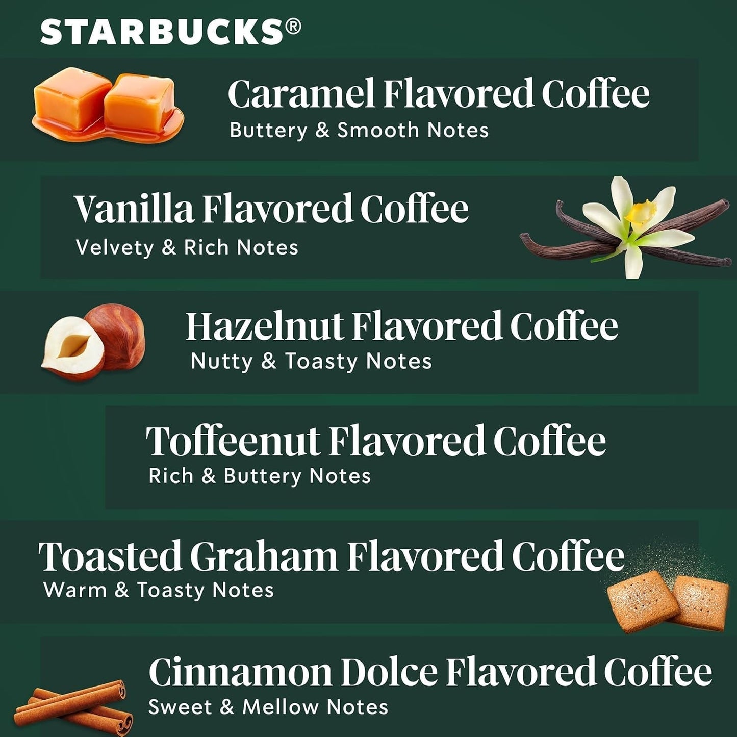 K-Cup Coffee Pods—Flavored Coffee—Variety Pack for Keurig Brewers—Naturally Flavored—100% Arabica—6 Boxes (60 Pods Total)