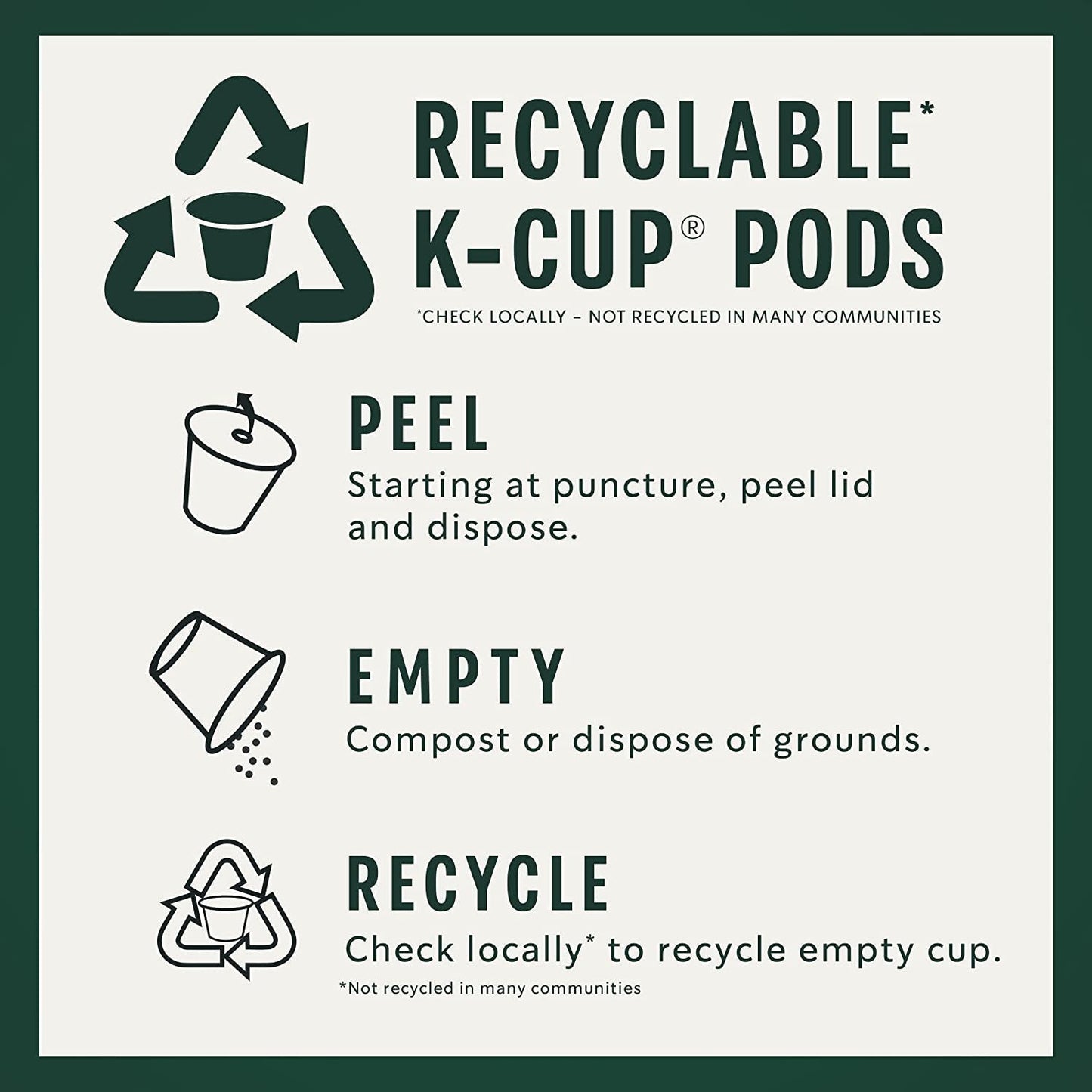 K-Cup Coffee Pods, Medium Roast Coffee, Pike Place Roast for Keurig Brewers, 100% Arabica, 6 Boxes (60 Pods Total)