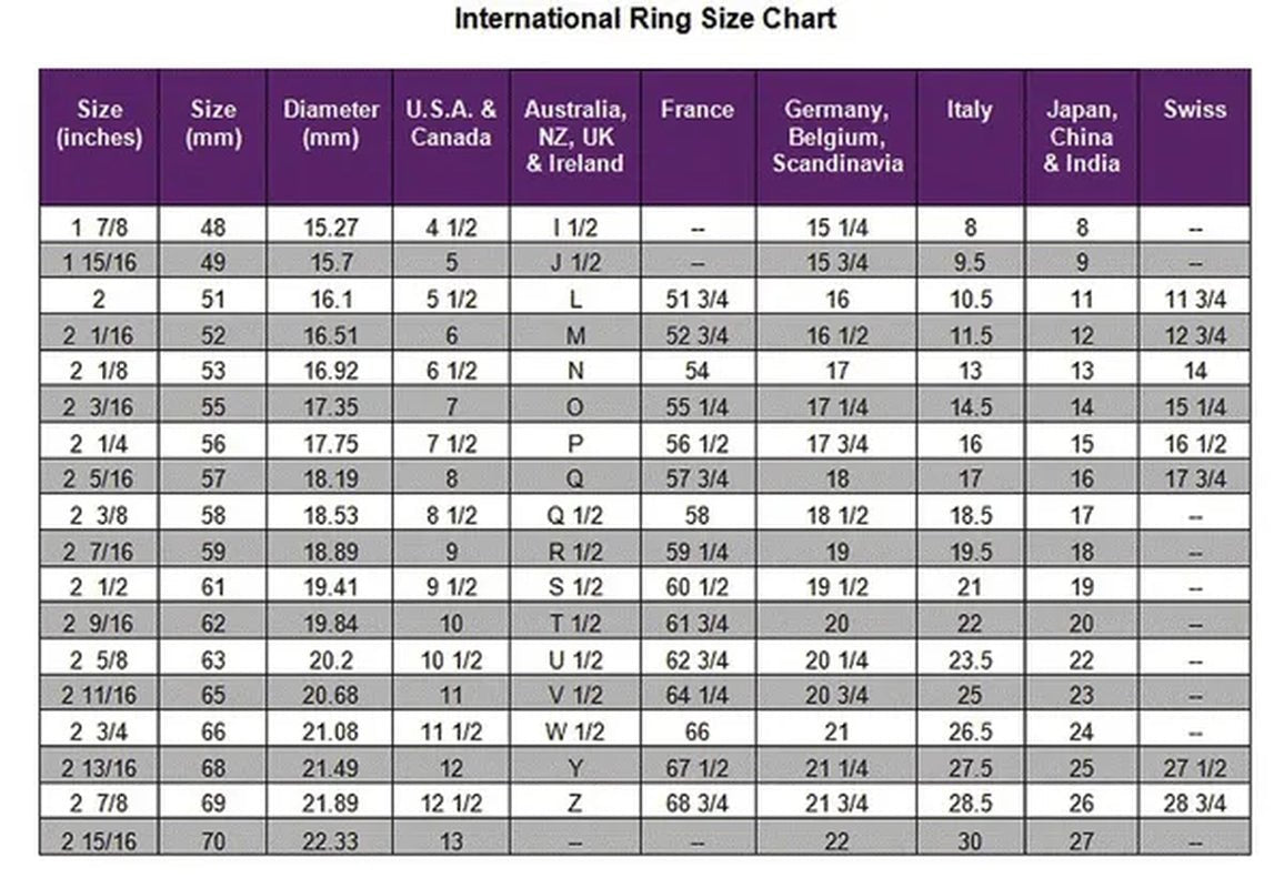 Men's 1.33 Ct Round Cut Simulated Diamond Two Toned Stainless Steel Ring Size 6-13