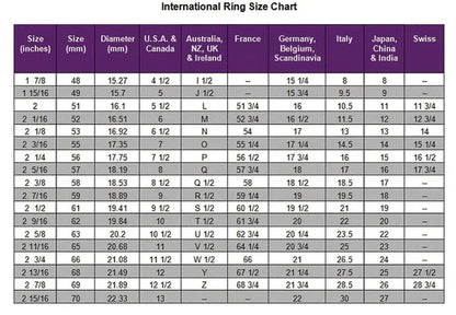 Men's 1.33 Ct Round Cut Simulated Diamond Two Toned Stainless Steel Ring Size 6-13