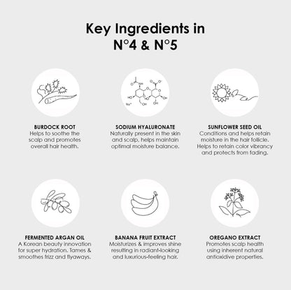 No. 5 Bond Maintenance Conditioner, Repairs, Strengthens, & Nourishes All Hair Types, Leaving Hair Feeling Soft & Adds Shine, 33.8 Fl Oz