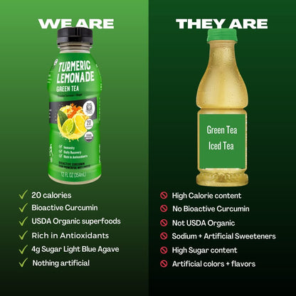 Organic  Turmeric Lemonade with Green Tea - Bio Active Curcumin + Green Tea + Ginger - 12 Bottles - Recover with Plant Based Power - 20 Calories