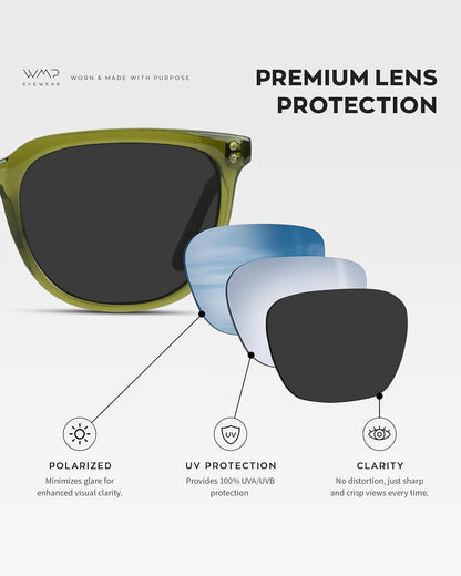 Polarized Classic Retro Flat Square Unisex Sunglasses