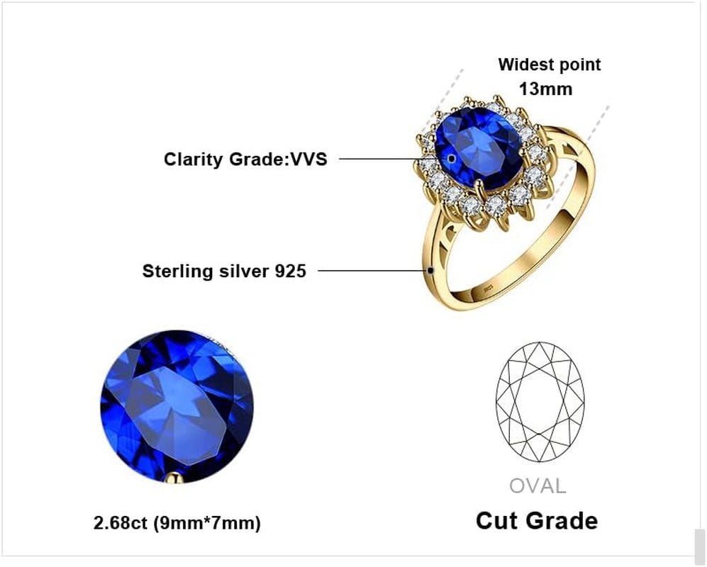 Princess Diana Kate Middleton Class Gemstone Birthstone Sapphire Halo Engagement Rings for Women, Anniversary 14K White Yellow Rose Gold Plated 925 Sterling Silver Promise Rings for Her - WORLD TIME VISITS