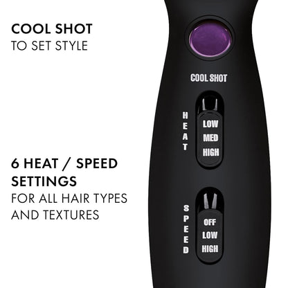 Pro Artist Tourmaline 2000 Turbo Hair Dryer | Lightweight with Quiet Blowout Results