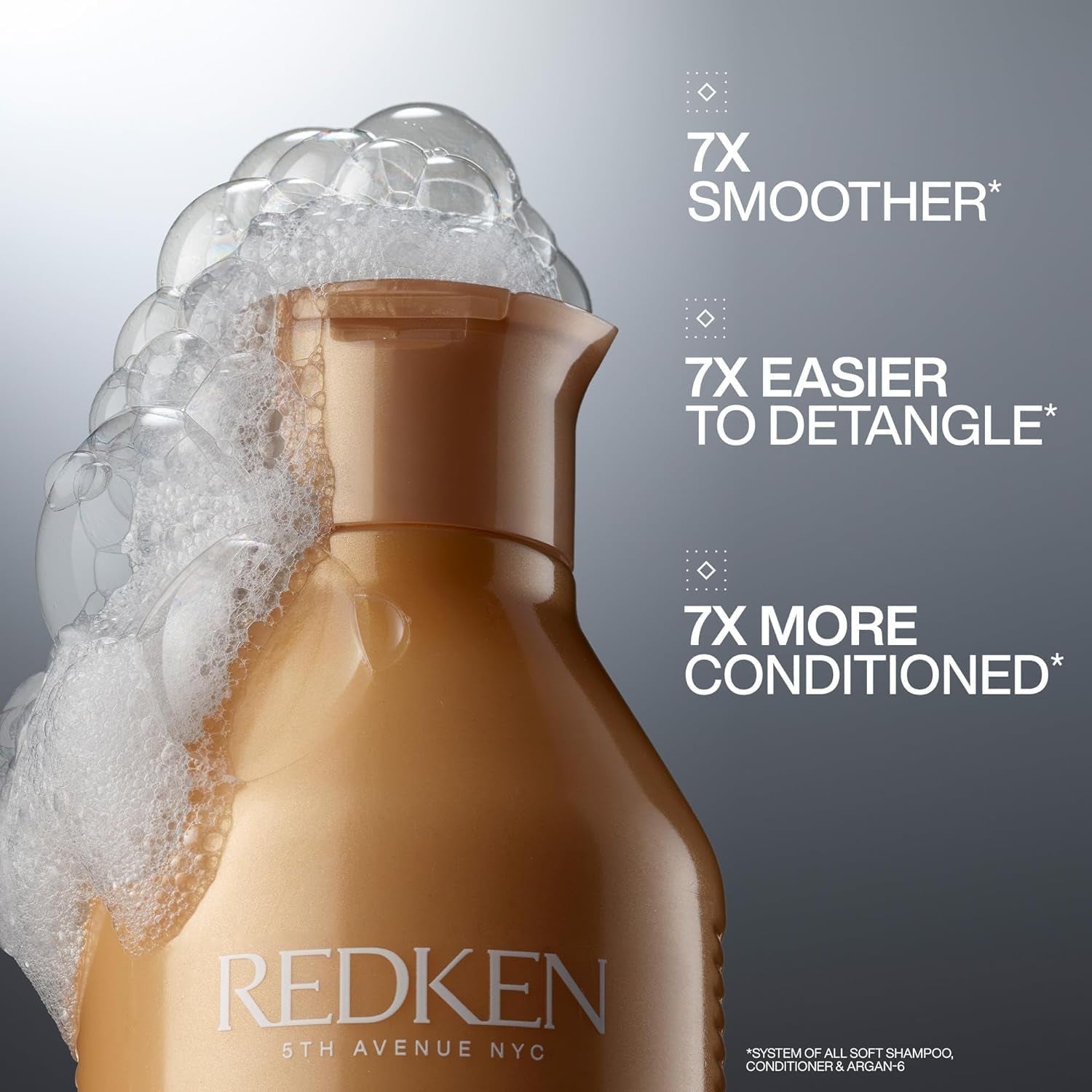 Redken All Soft Shampoo for Dry Hair - Provides Intense Softness and Shine, with Argan Oil - WORLD TIME VISITS
