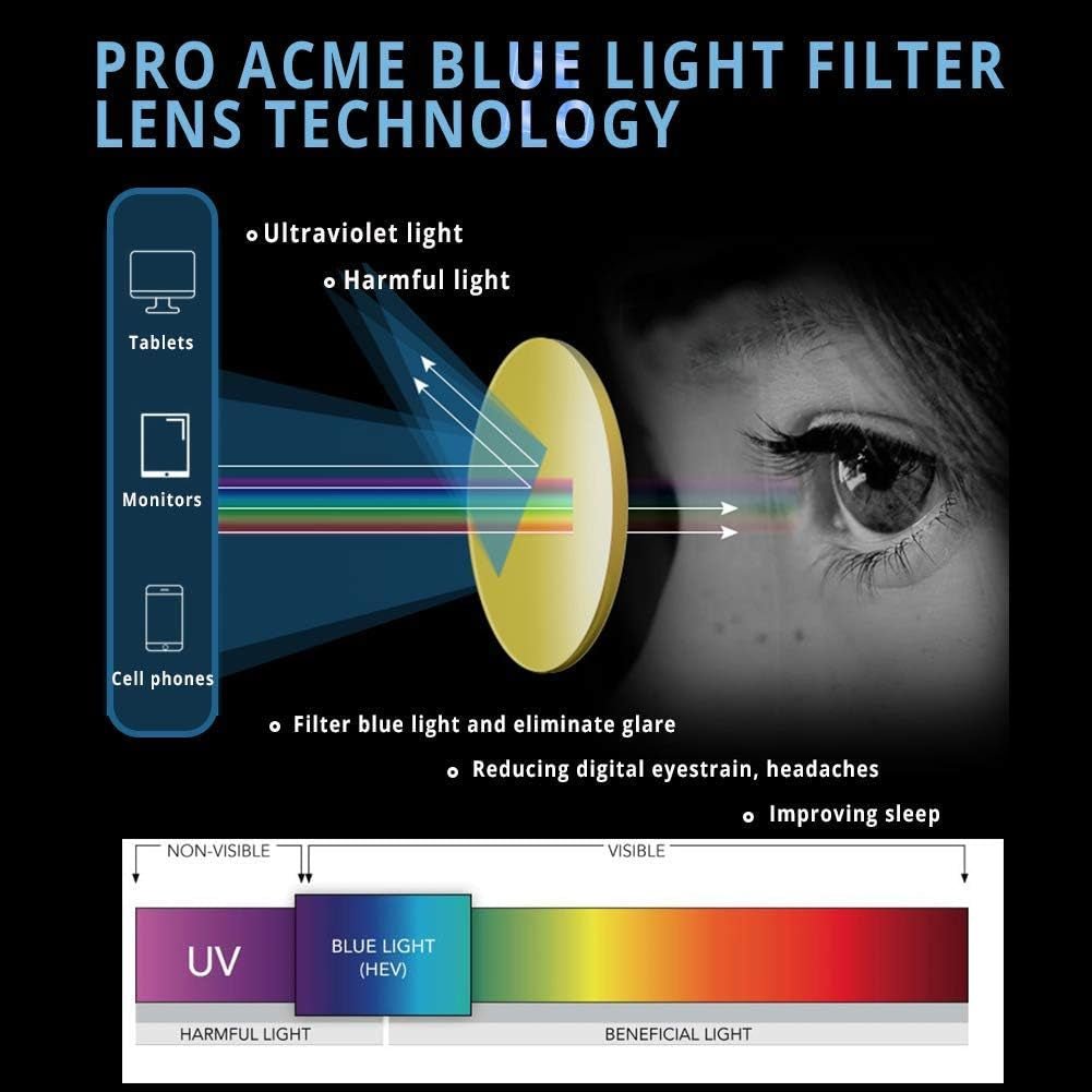 Semi-Rimless Polarized Sunglasses UV 400 Protection for Women Men
