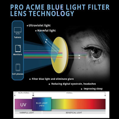 Semi-Rimless Polarized Sunglasses UV 400 Protection for Women Men