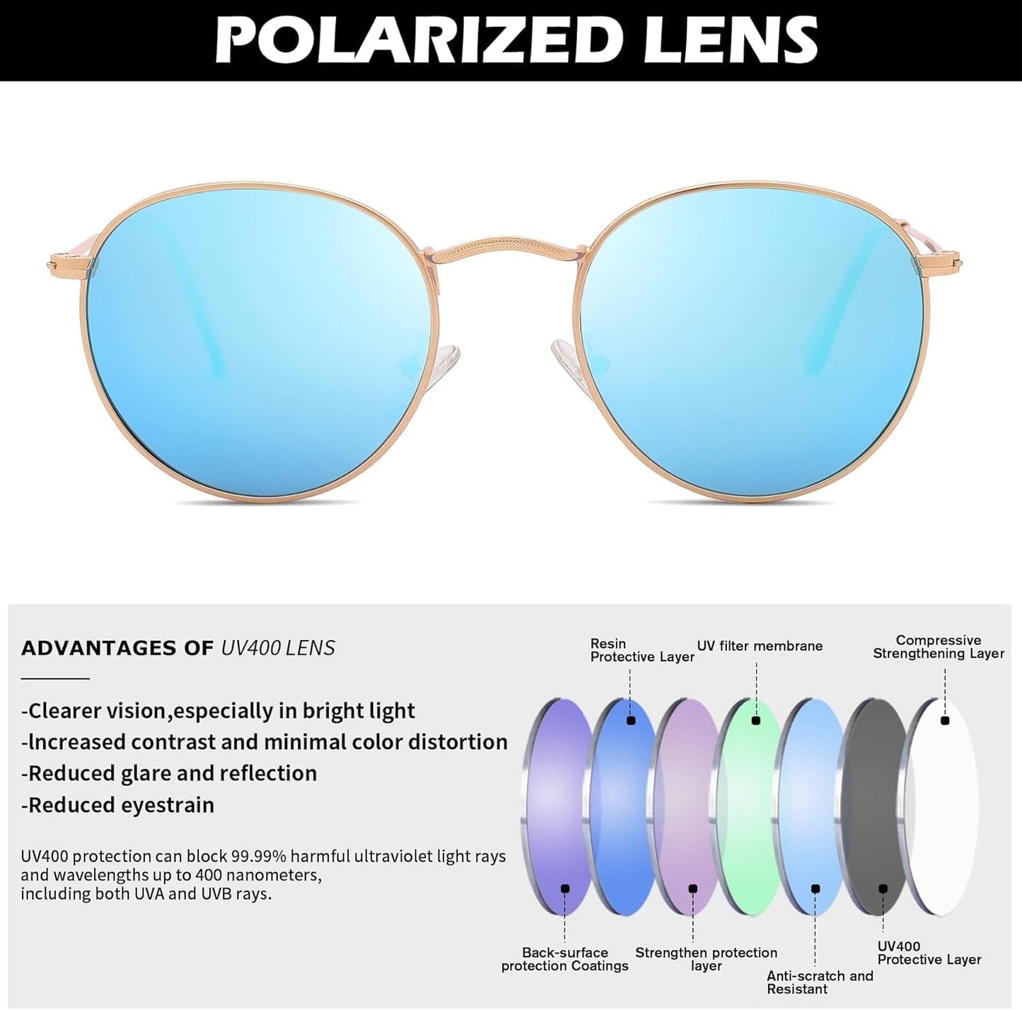 Small round Metal Polarized Sunglasses for Women Retro Designer Style