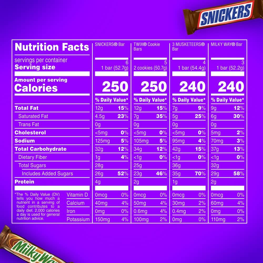 SNICKERS, TWIX, 3 MUSKETEERS & MILKY WAY Full Size Bars Variety Mix, 18-Count Box