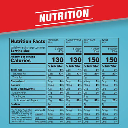 SNICKERS, TWIX, 3 MUSKETEERS & MILKY WAY Individually Wrapped Variety Pack Minis Chocolate Candy Bars Bulk Assortment, 67.2 Oz Bag