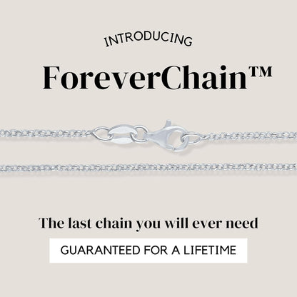 Solid 925 Sterling Silver Chain Necklace - Diamond Cut Cable Link Chain – 1.6Mm Thin, Dainty, for Women & Men with Lobster Clasp – Made in Italy, (16 - 30 Inch) - WORLD TIME VISITS