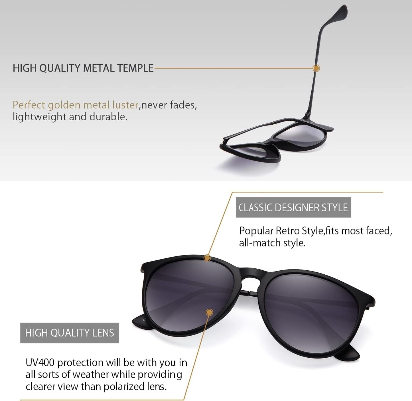 Sunglasses Womens Men Polarized UV Protection Trendy Vintage Retro round Mirrored Lens Sunglasses for Women
