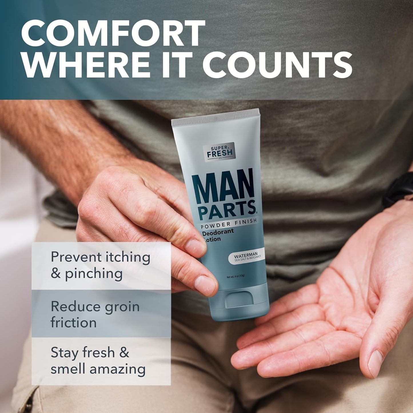 Sweatblock Man Parts Ball Deodorant for Men - Powder Lotion, Fresh Control Odor, anti Chafing, Stop Itch, Absorb Sweat, Aluminum Free, 4 Oz Tube (2PK)