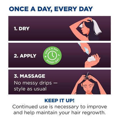 Women'S  5% Minoxidil Foam, Topical Once-A-Day Hair Loss Treatment for Women to Regrow Fuller, Thicker Hair, Unscented, 4-Month Supply, 2 X 2.11 Oz